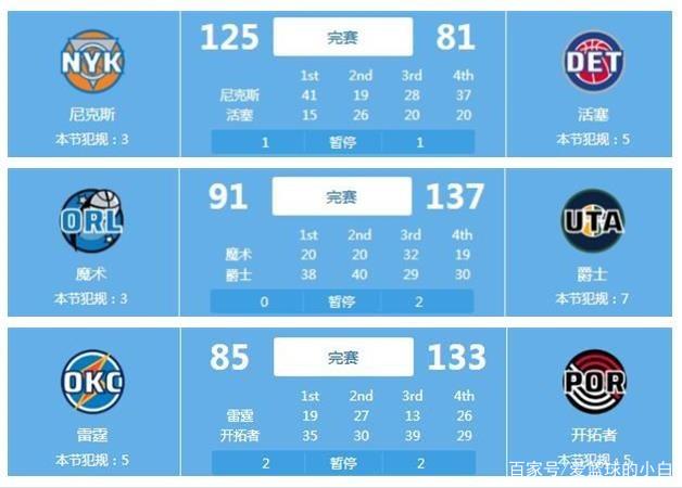文的案例虽