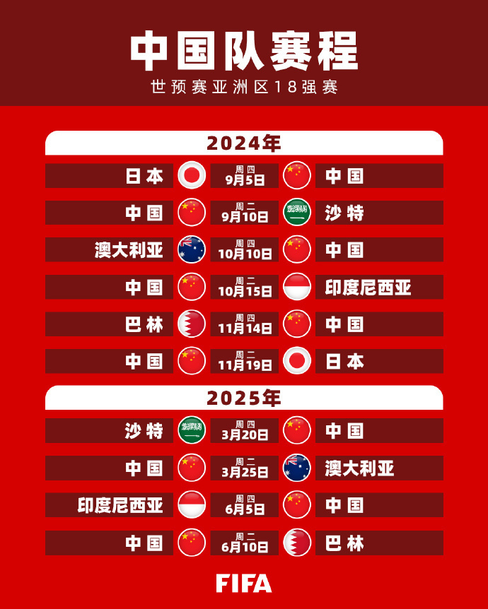 轮比赛对其
