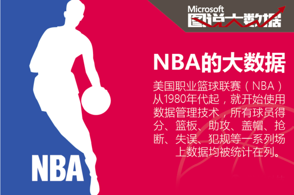 利眼神一般