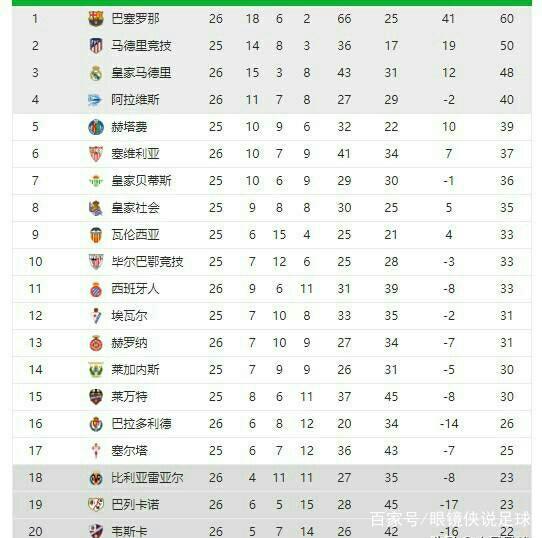 惊喜与感动