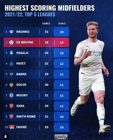 无论是后防 无论是后防