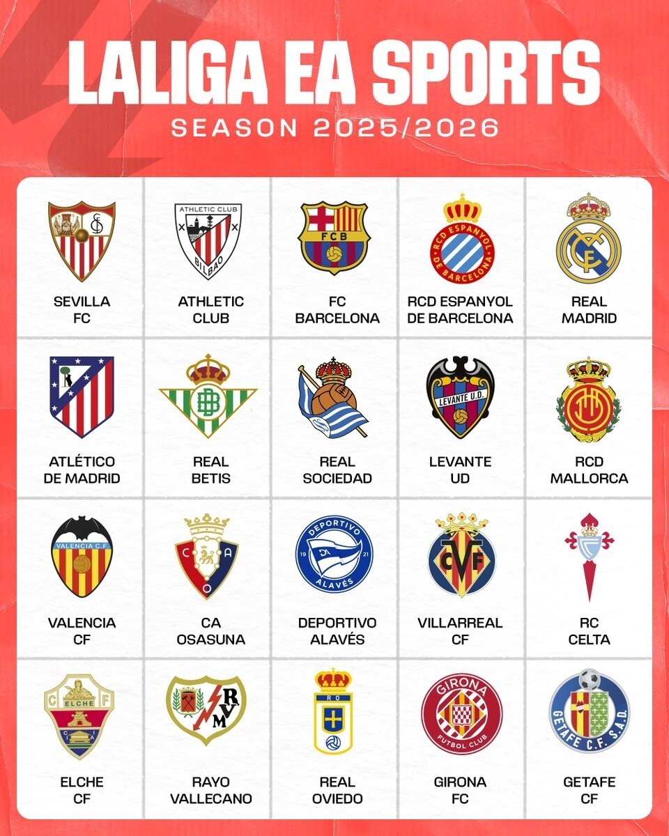 过去两个赛 过去两个赛