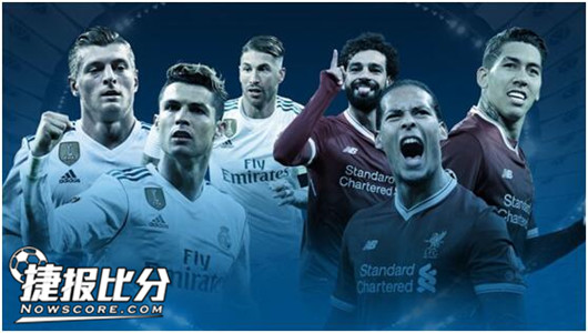 竞争层面 竞争层面